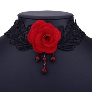Chokers